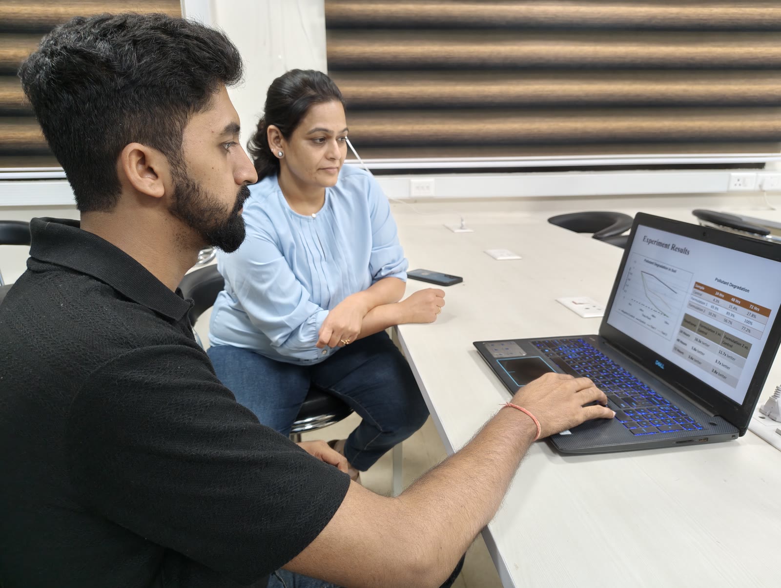 Arsh reviewing pollutant degradation experiment results on a laptop with a colleague